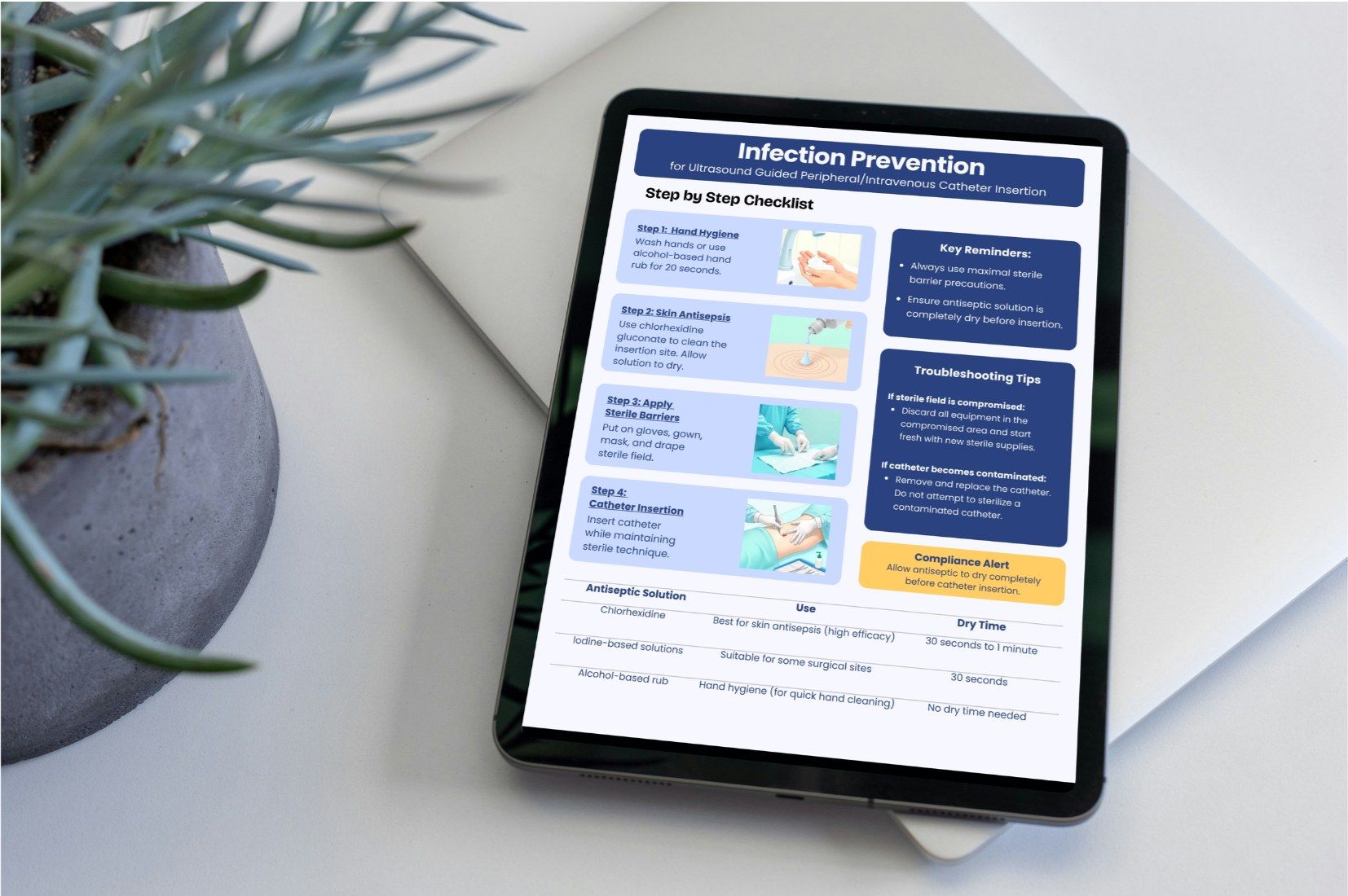 A tablet showing the Infection Prevention step-by-step checklist job aid, with steps for hand hygiene, skin antisepsis, sterile barriers and catheter insertion, plus key reminders and troubleshooting tips
